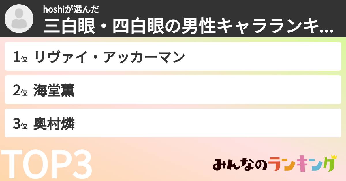 hoshiさんの「三白眼・四白眼の男性キャラランキング」
