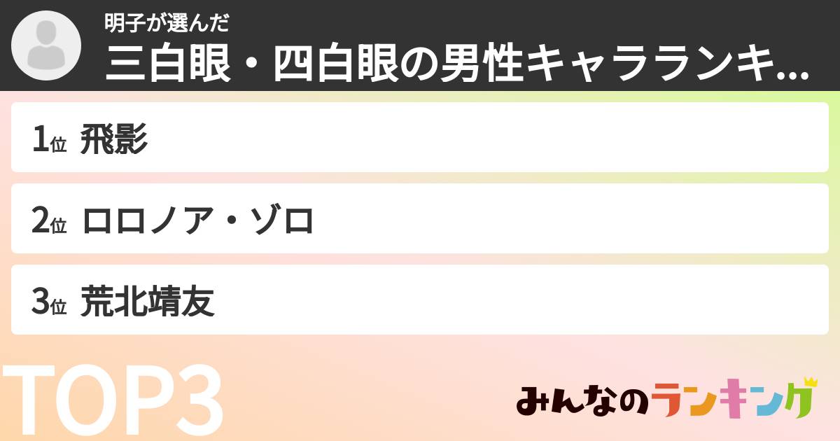 明子さんの「三白眼・四白眼の男性キャラランキング」