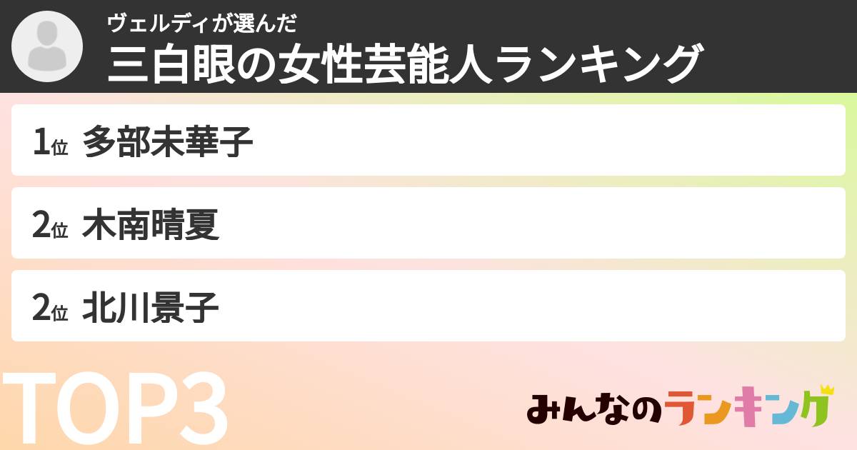 ヴェルディさんの「三白眼の女性芸能人ランキング」