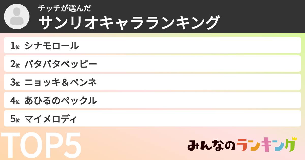 チッチさんの「サンリオキャラランキング」