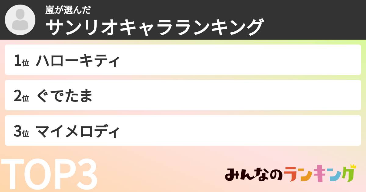 嵐さんの「サンリオキャラランキング」