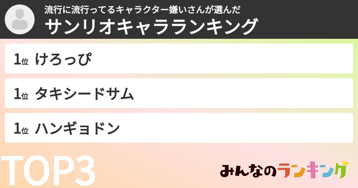 流行に流行ってるキャラクター嫌いさんさんの「サンリオキャラランキング」
