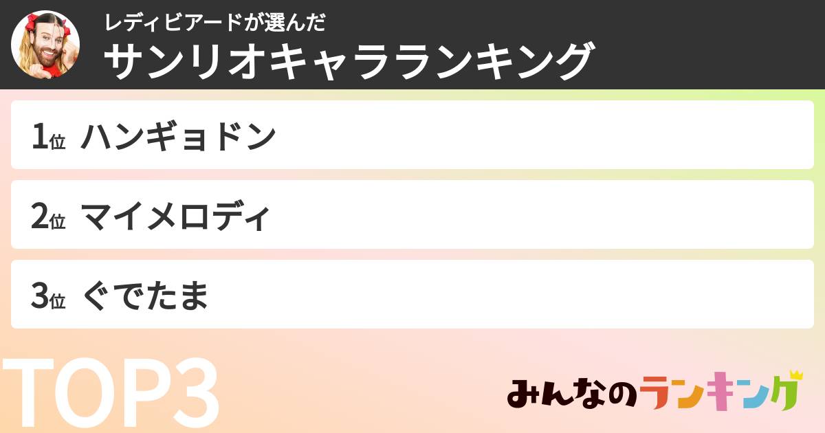 レディビアードさんの「好きなサンリオキャラランキング」