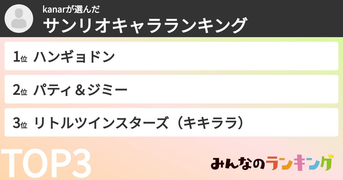 kanarさんの「サンリオキャラランキング」