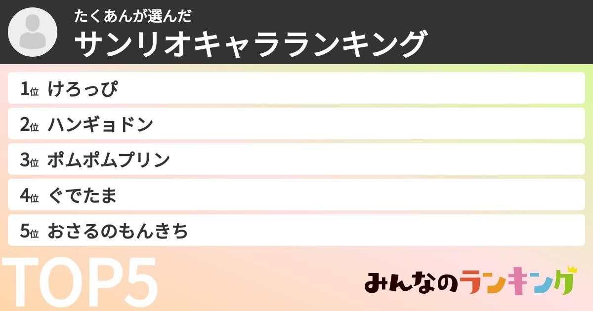 たくあんさんの「サンリオキャラランキング」