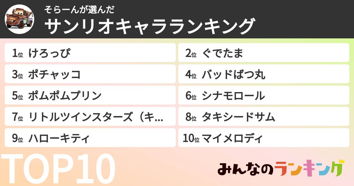そらーんさんの「サンリオキャラランキング」