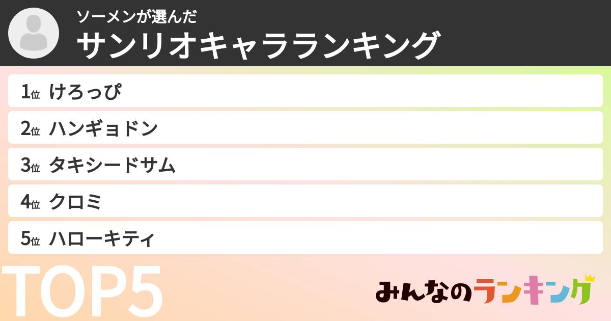 ソーメンさんの「サンリオキャラランキング」