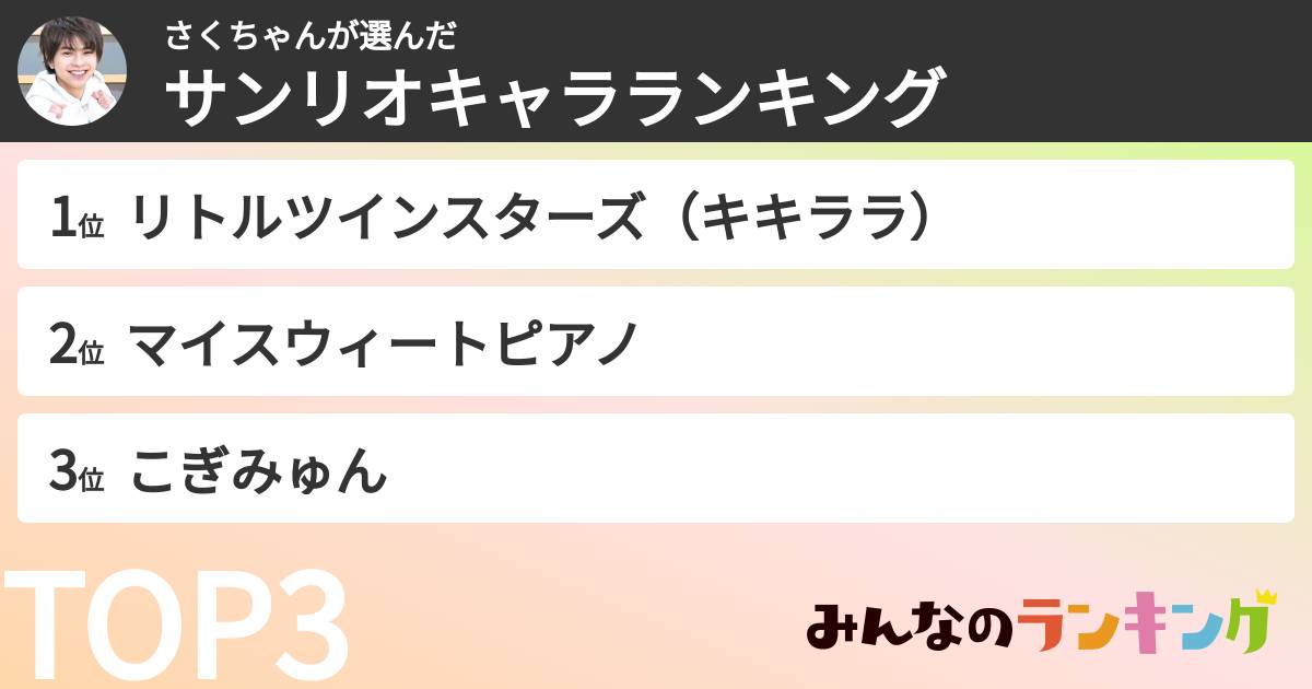 さくちゃんさんの「サンリオキャラランキング」