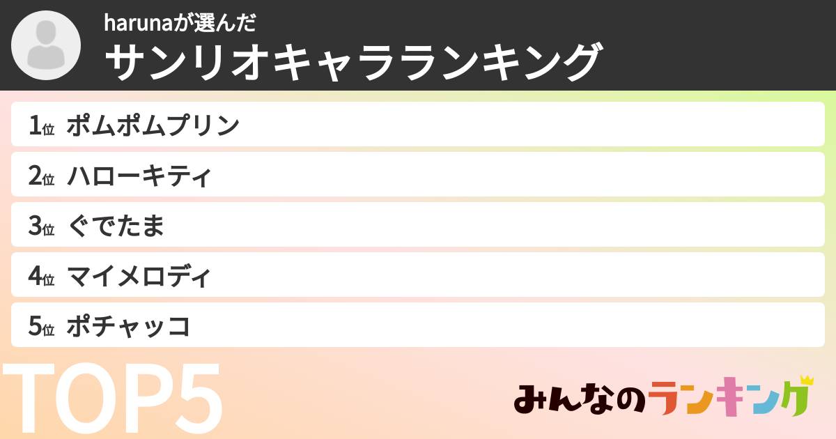 harunaさんの「サンリオキャラランキング」
