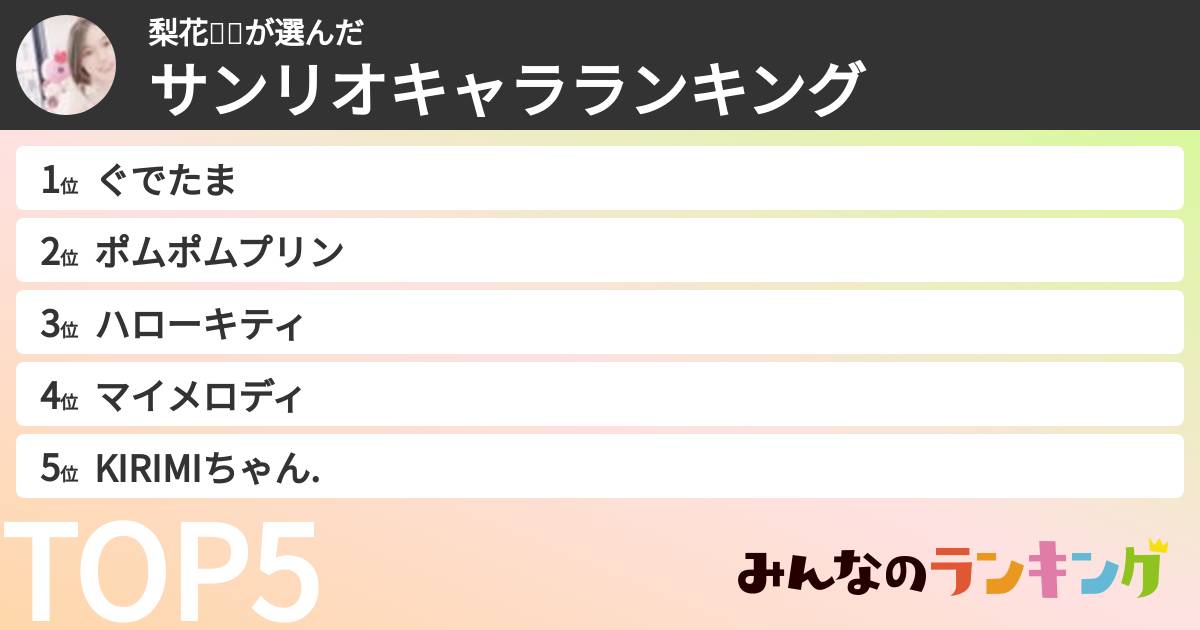 梨花🥞🐼さんの「サンリオキャラランキング」