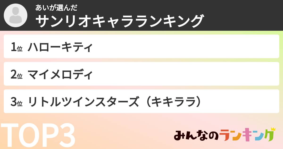 あいさんの「サンリオキャラランキング」