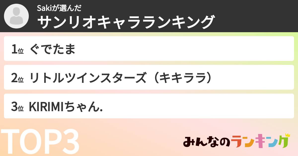Sakiさんの「サンリオキャラランキング」