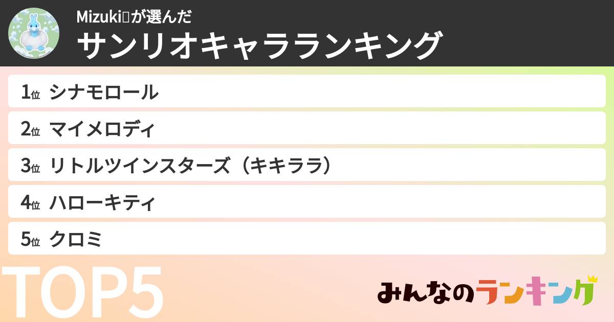 Mizuki💕さんの「サンリオキャラランキング」