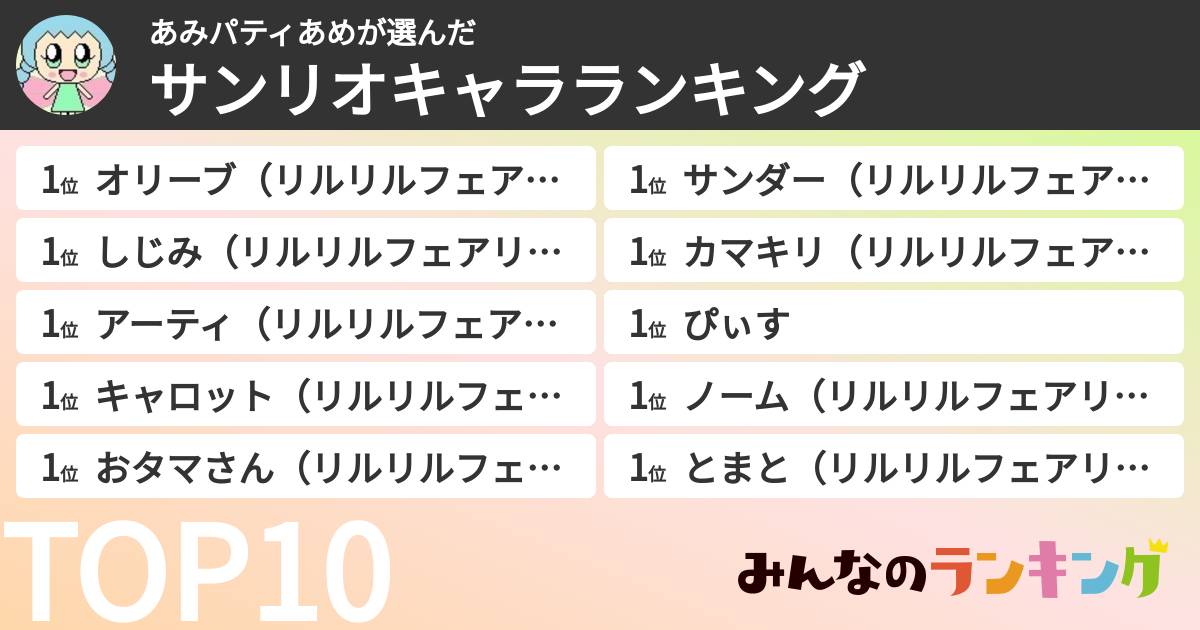 あみパティあめさんの「サンリオキャラランキング」