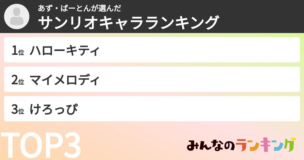 あず・ばーとんさんの「サンリオキャラランキング」