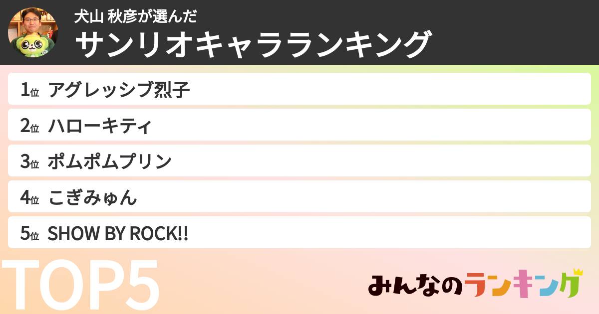 犬山 秋彦さんの「サンリオキャラランキング」
