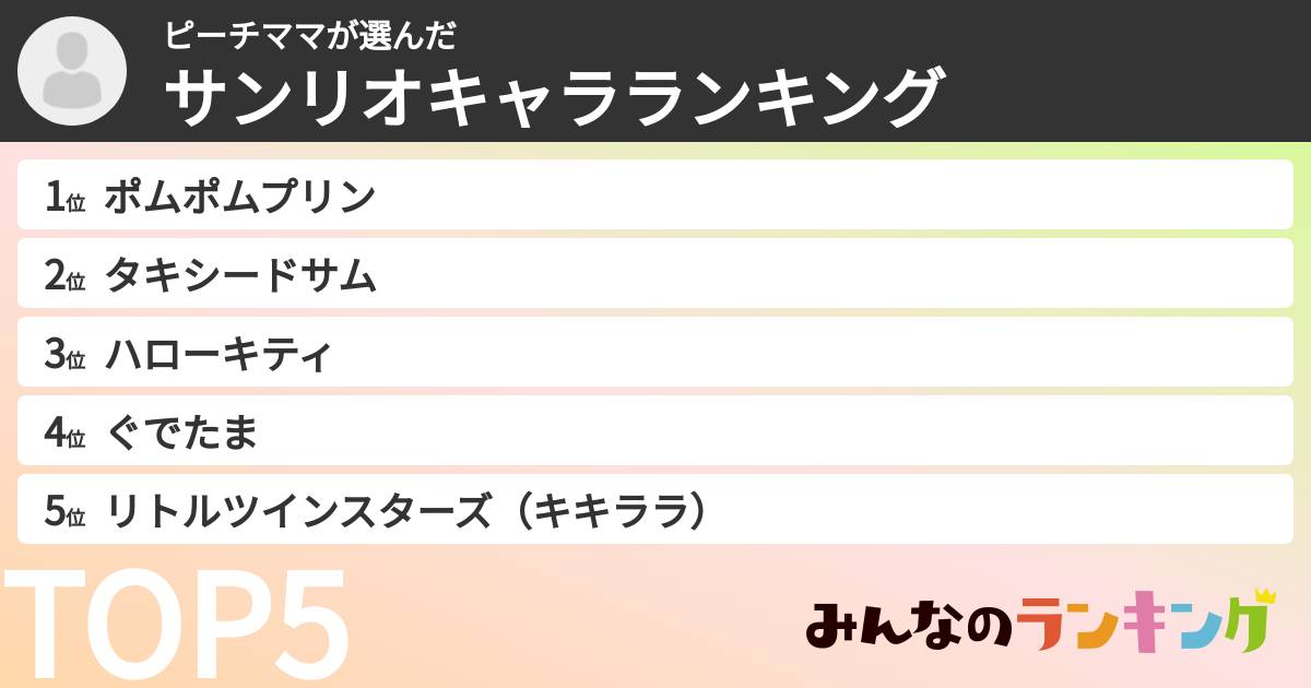 ピーチママさんの「サンリオキャラランキング」