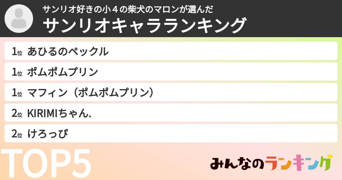 ばつ丸くんの相棒✖さんの「サンリオキャラランキング」