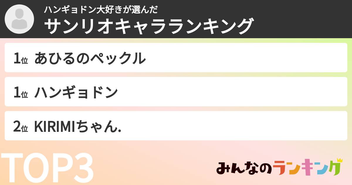 ハンギョドン大好きさんの「サンリオキャラランキング」