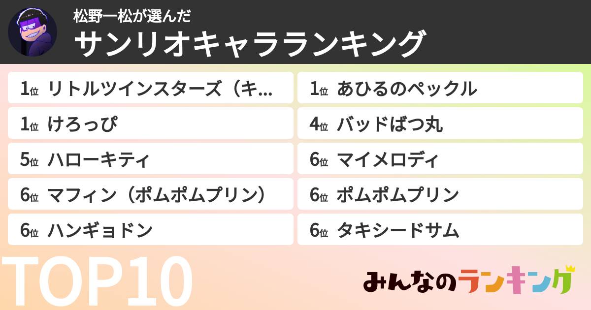 松野一松さんの「サンリオキャラランキング」