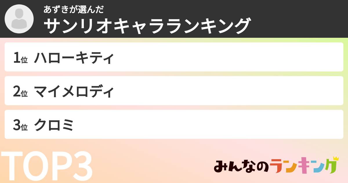 あずきさんの「サンリオキャラランキング」