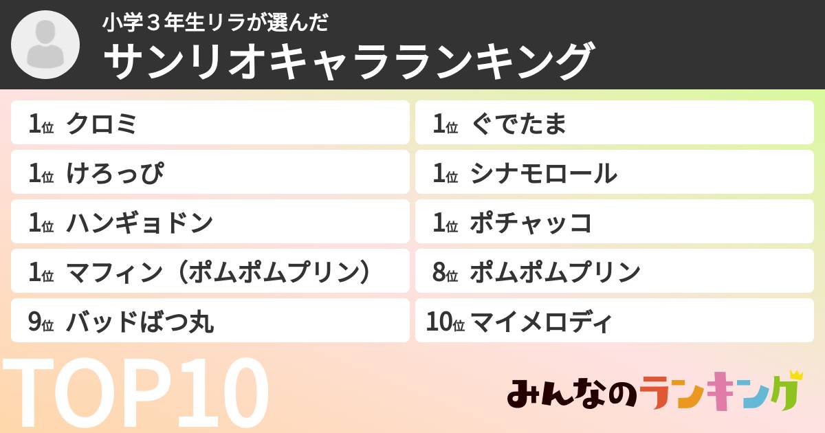 小学３年生リラさんの「サンリオキャラランキング」