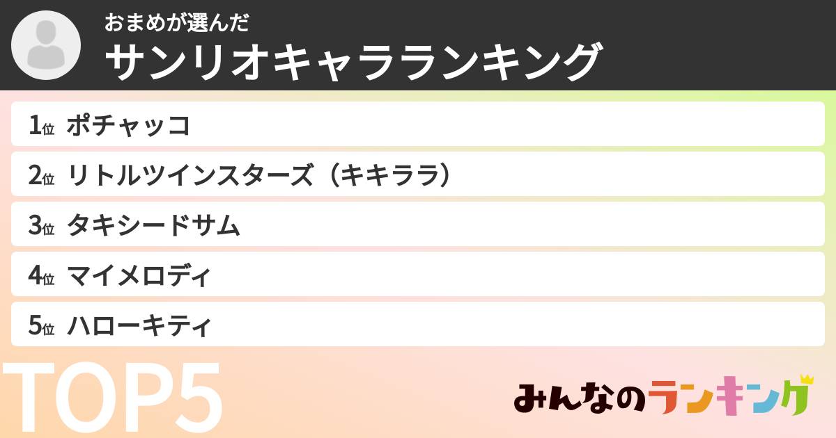おまめさんの「サンリオキャラランキング」