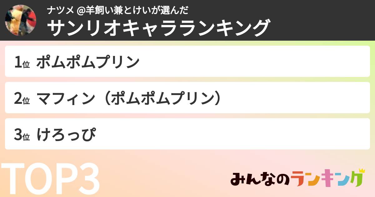 ナツメ @羊飼い兼とけいさんの「サンリオキャラランキング」