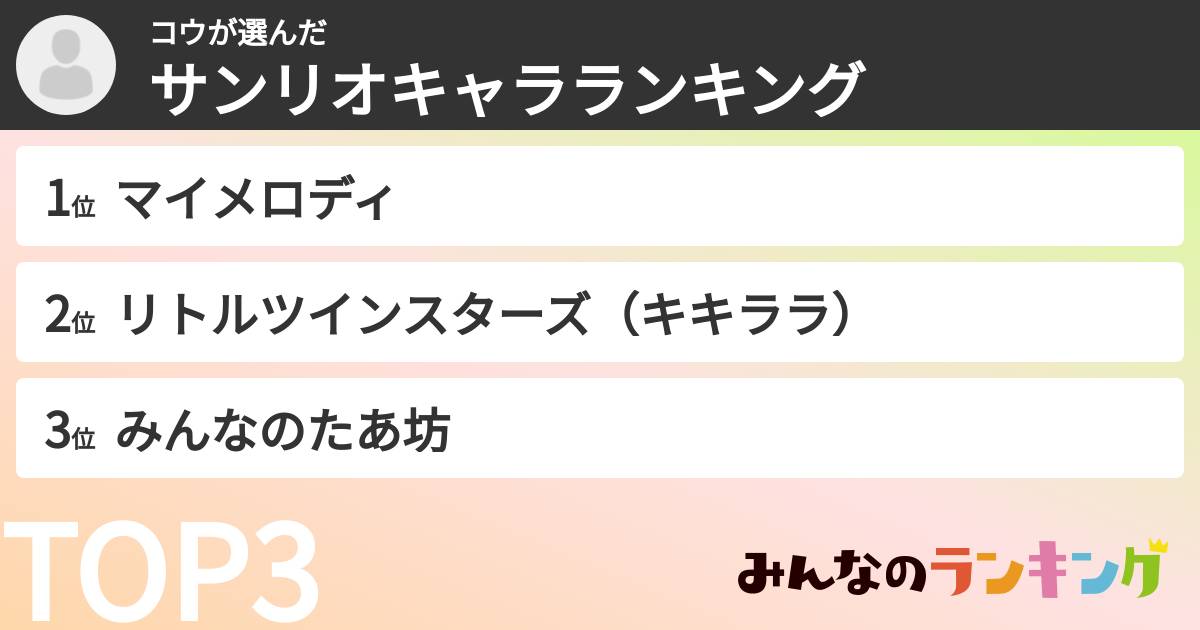 コウさんの「サンリオキャラランキング」