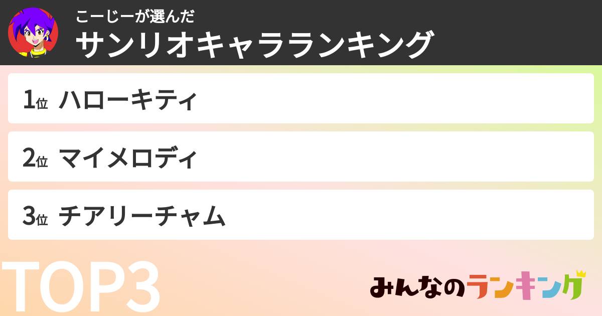 こーじーさんの「サンリオキャラランキング」