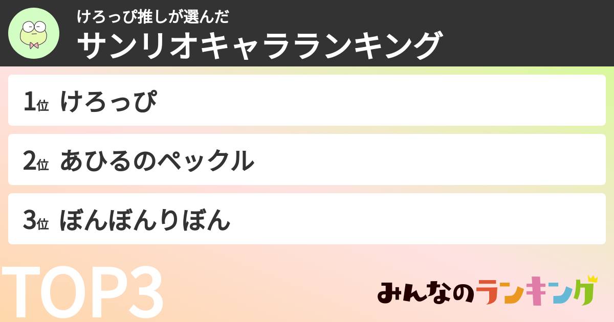 けろっぴ推しさんの「サンリオキャラランキング」
