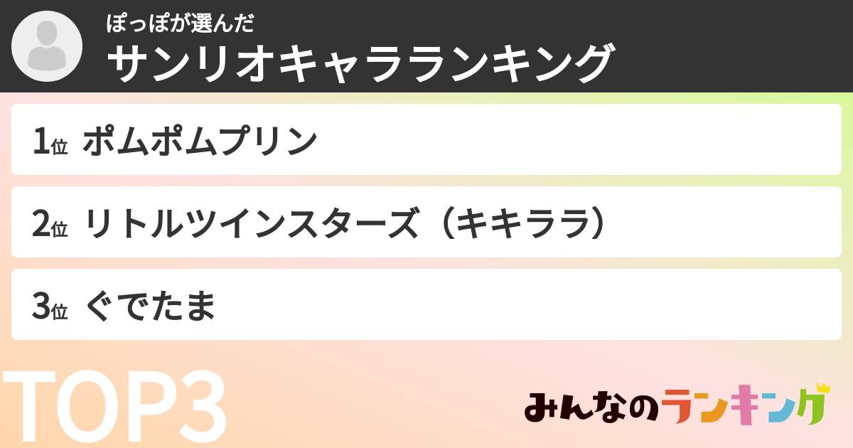 ぽっぽさんの「サンリオキャラランキング」