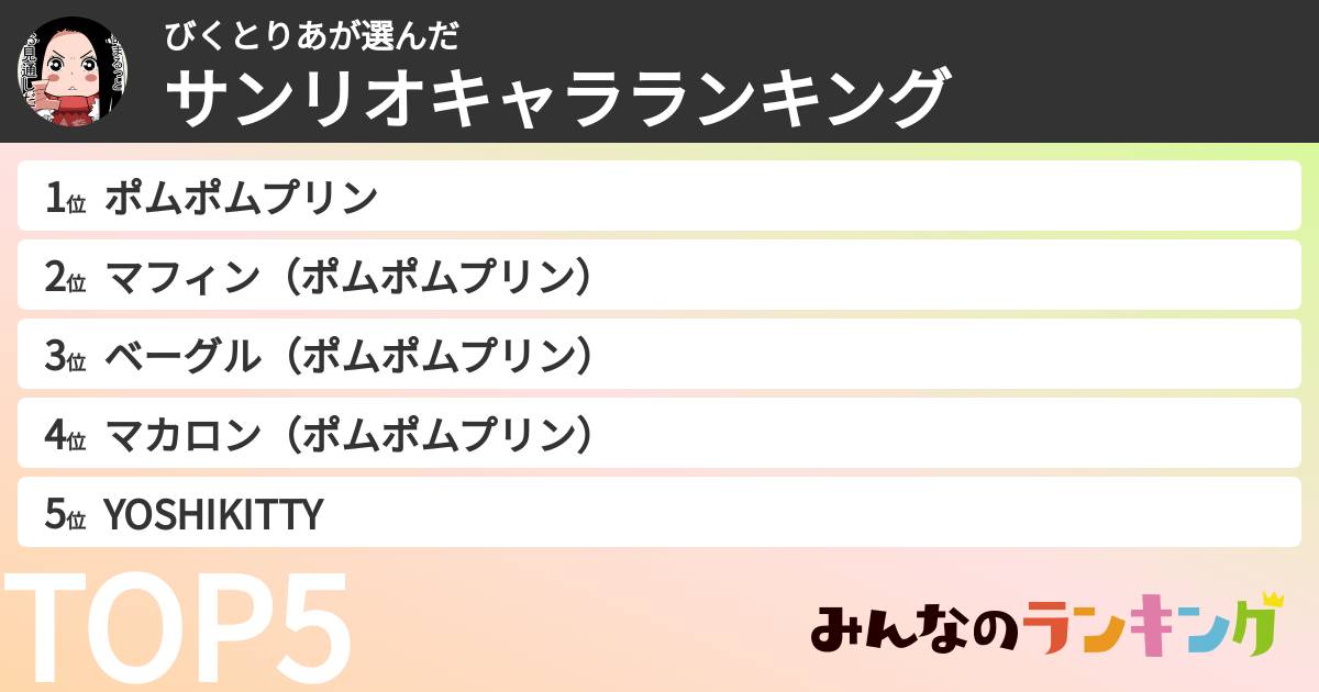 びくとりあさんの「サンリオキャラランキング」