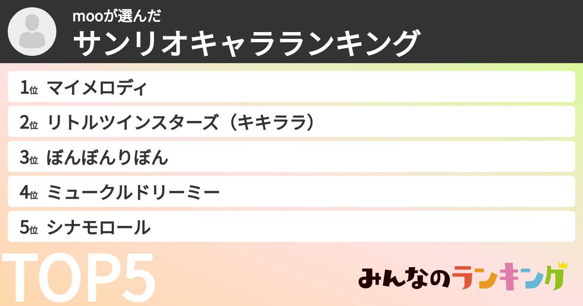 mooさんの「サンリオキャラランキング」