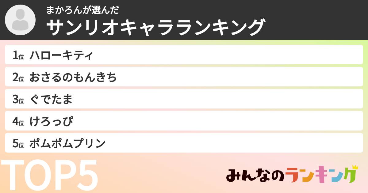 まかろんさんの「サンリオキャラランキング」