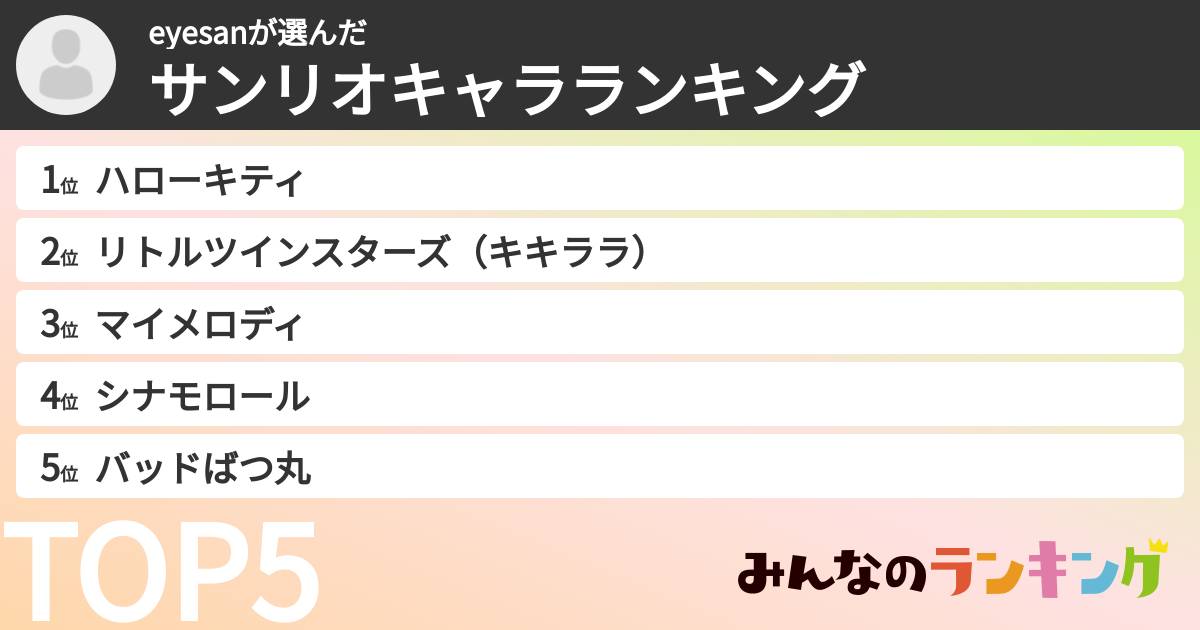 eyesanさんの「サンリオキャラランキング」