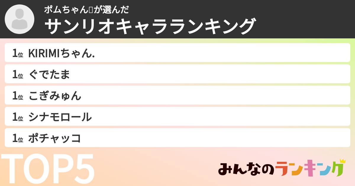 ポムちゃん💛さんの「サンリオキャラランキング」