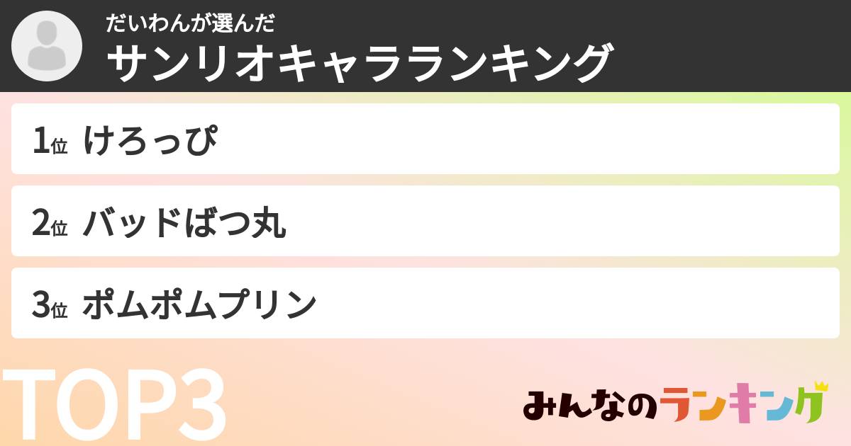 だいわんさんの「サンリオキャラランキング」