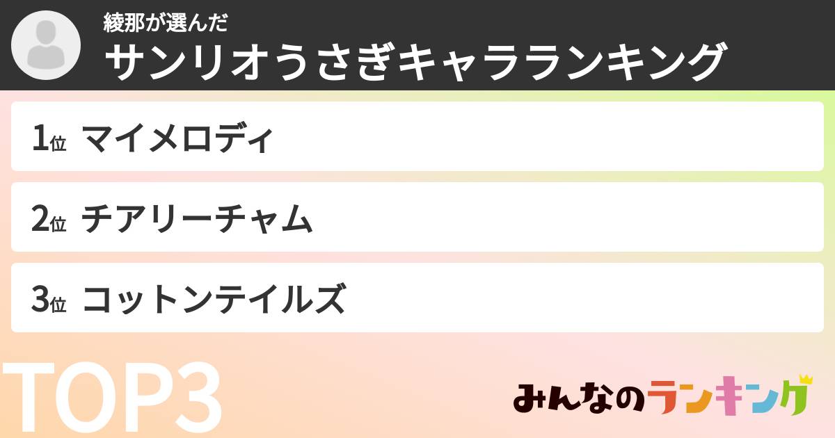 綾那さんの「サンリオうさぎキャラランキング」