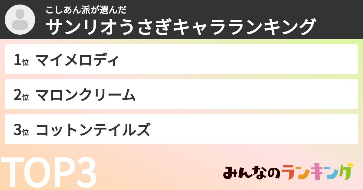 こしあん派さんの「サンリオうさぎキャラランキング」