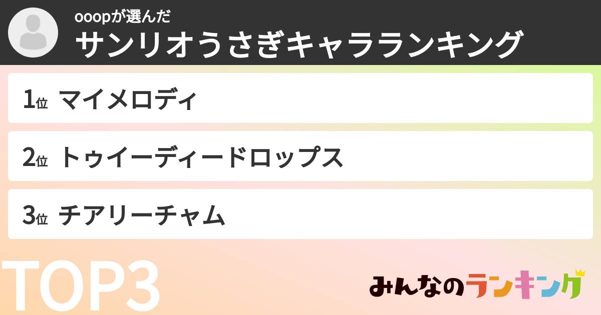 ooopさんの「サンリオうさぎキャラランキング」