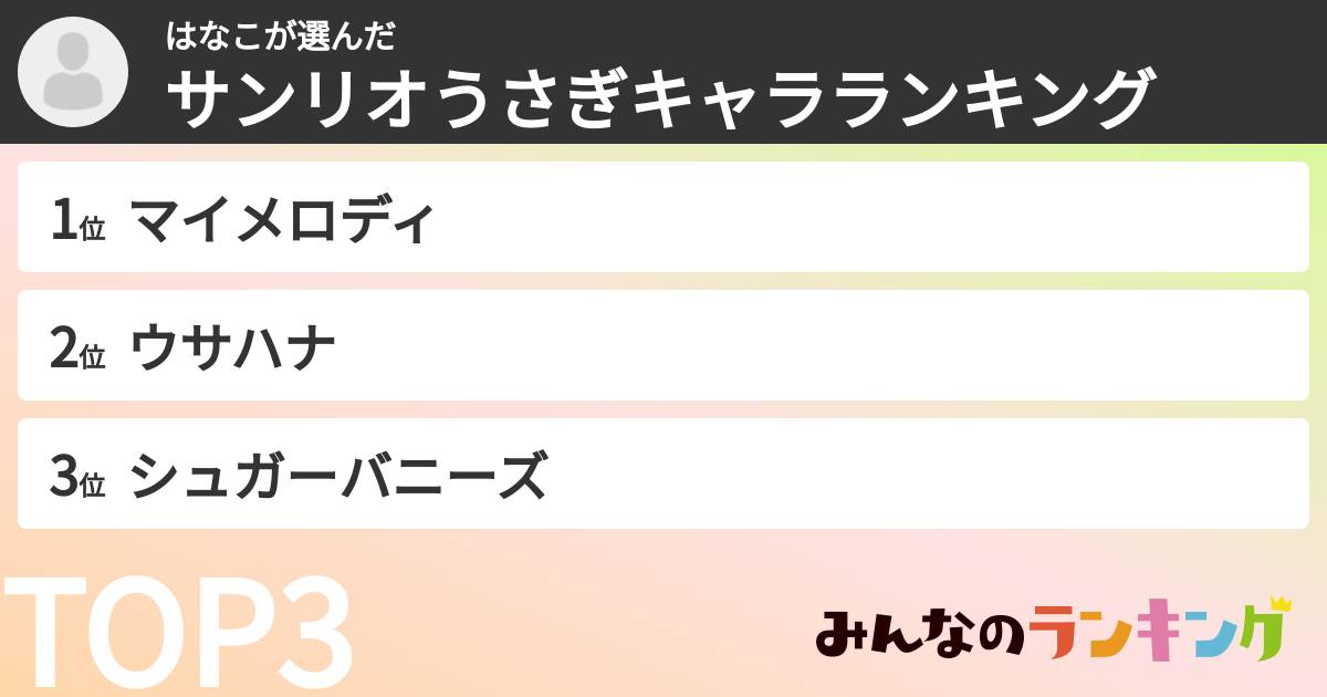 はなこさんの「サンリオうさぎキャラランキング」