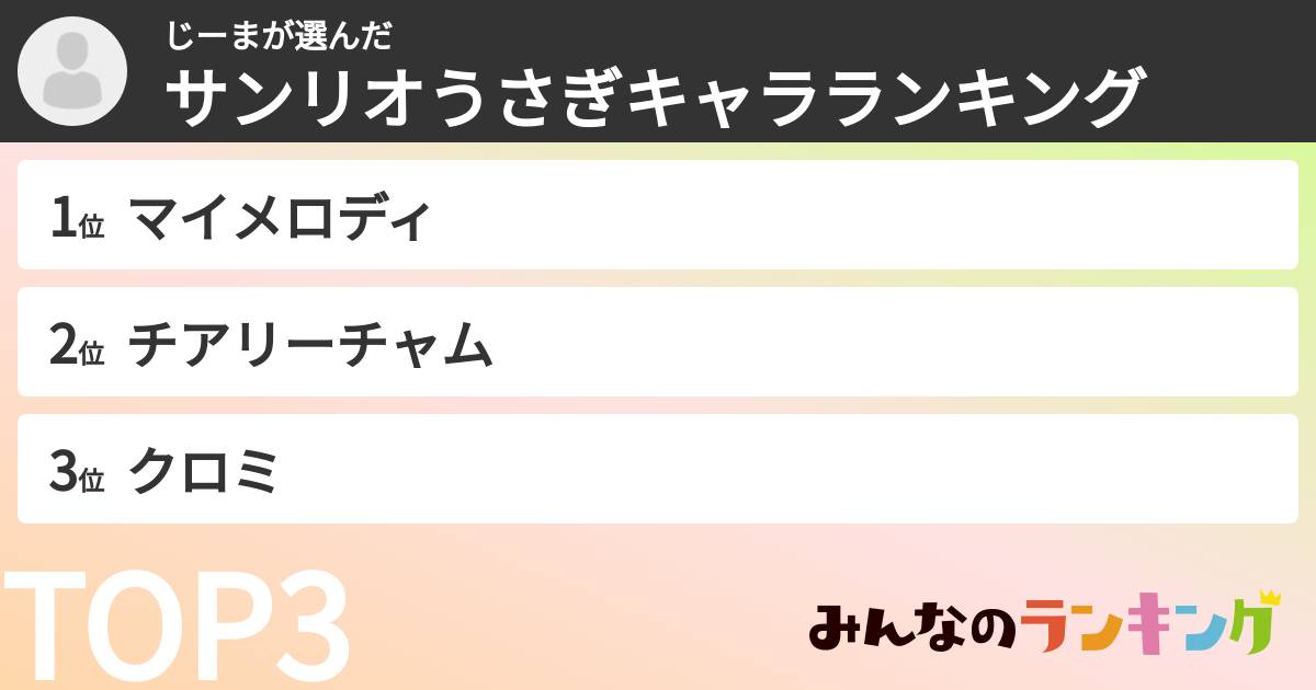 じーまさんの「サンリオうさぎキャラランキング」