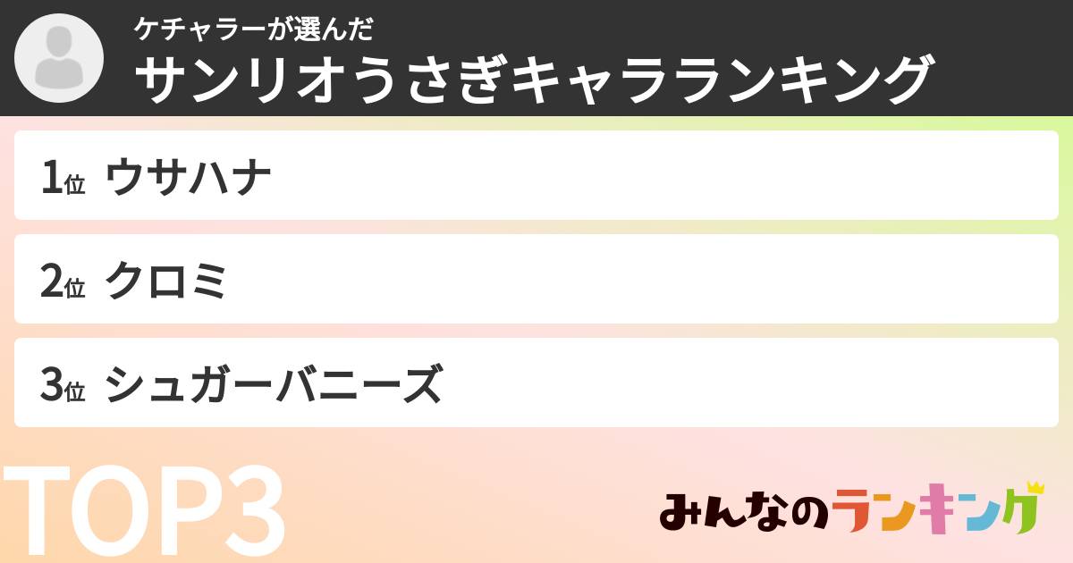 ケチャラーさんの「サンリオうさぎキャラランキング」