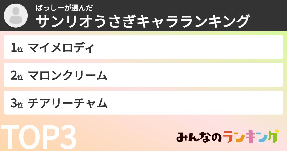 ばっしーさんの「サンリオうさぎキャラランキング」