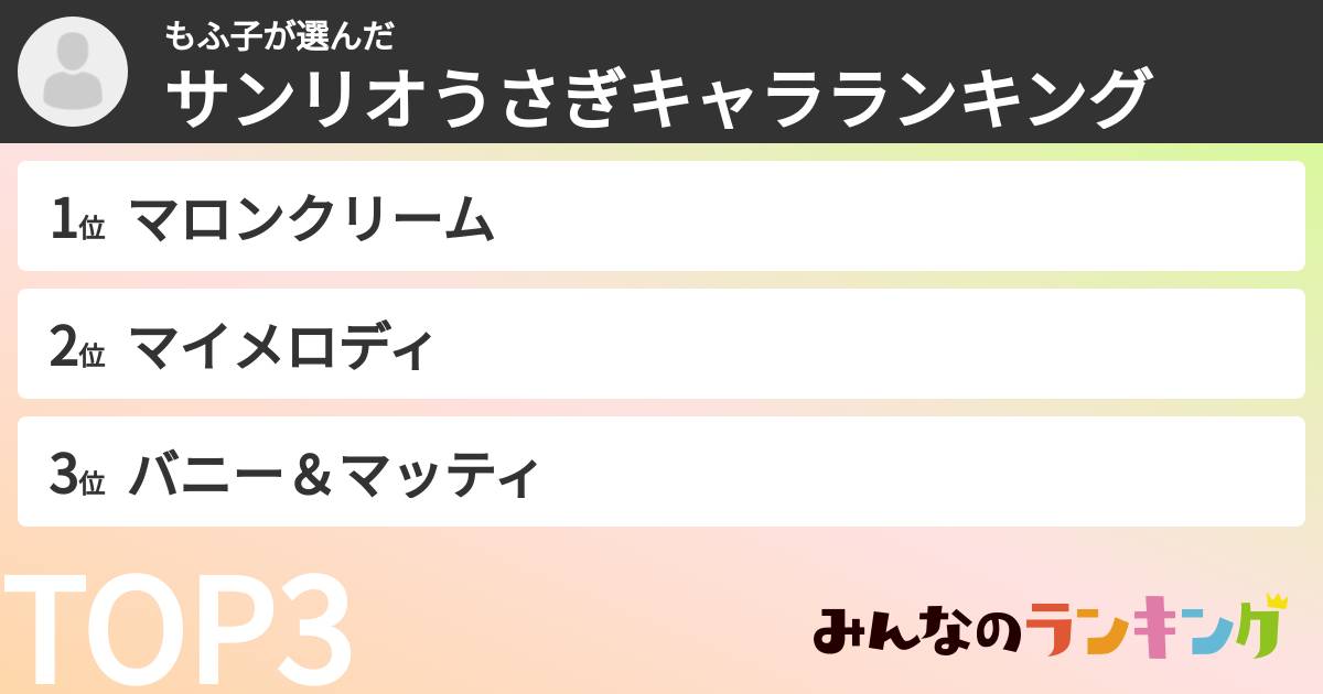 もふ子さんの「サンリオうさぎキャラランキング」