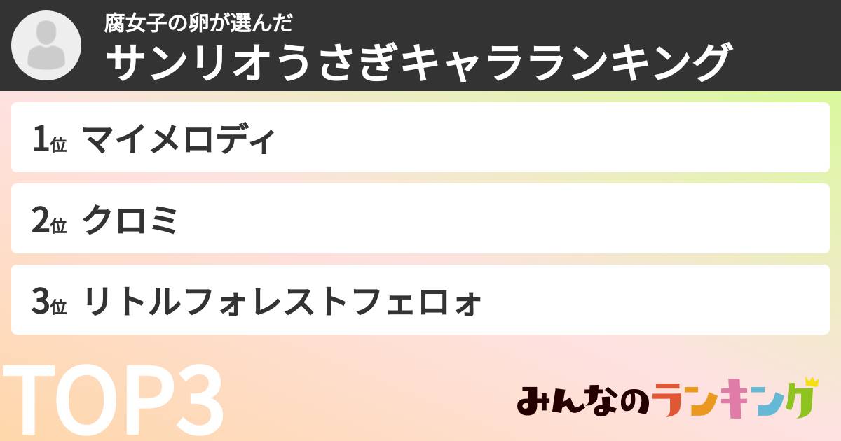 腐女子の卵さんの「サンリオうさぎキャラランキング」