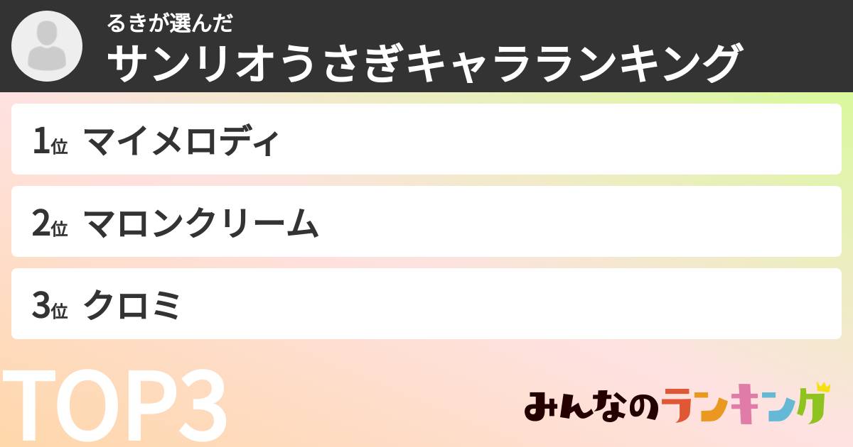 るきさんの「サンリオうさぎキャラランキング」