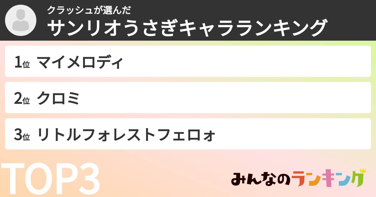 クラッシュさんの「サンリオうさぎキャラランキング」