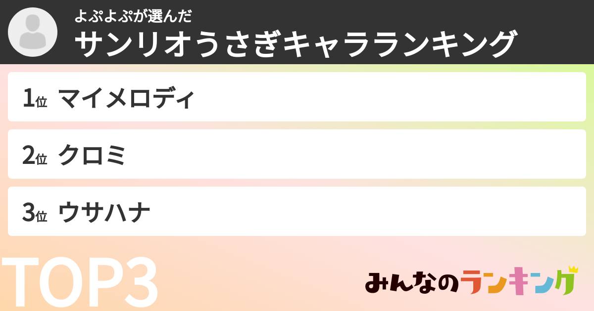 よぷよぷさんの「サンリオうさぎキャラランキング」